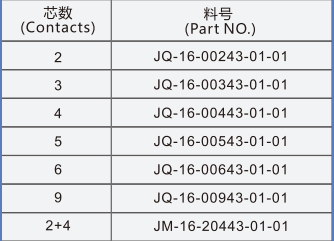 JQ16׹ͷ